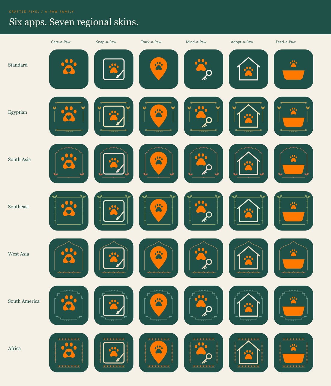 The six a-Paw app icons in seven regional skins